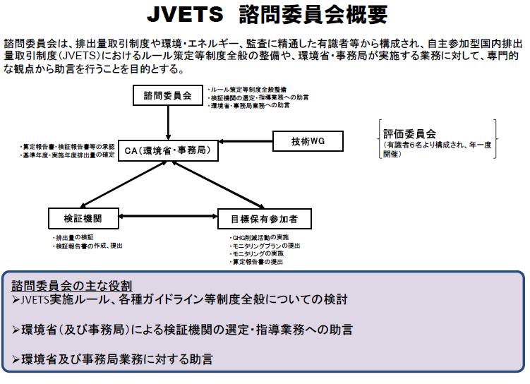 JVETSѰ