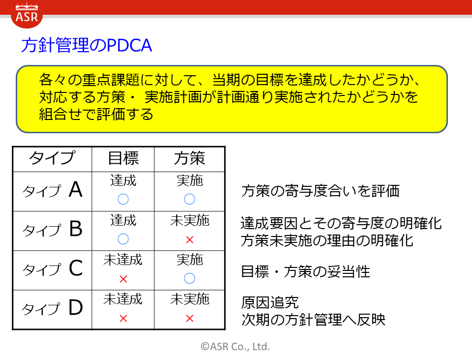 ԡFɥåΥޥͥISO9001 ͥ